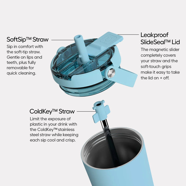 BRUMATE Resa Flip 35 oz - Java
